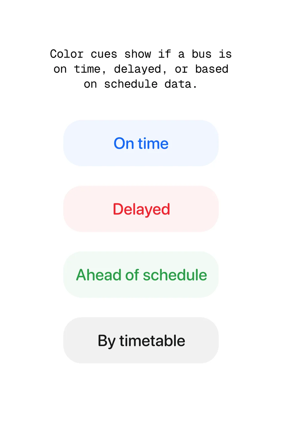 Colour cues: on time, delayed, ahead of schedule, by timetable