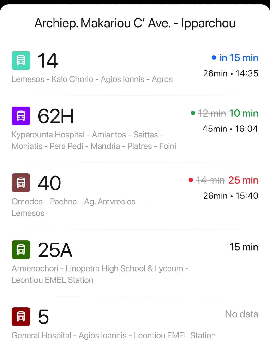 Arrivals at a stop, colour-coded